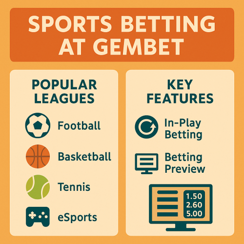GemBet Sports preview